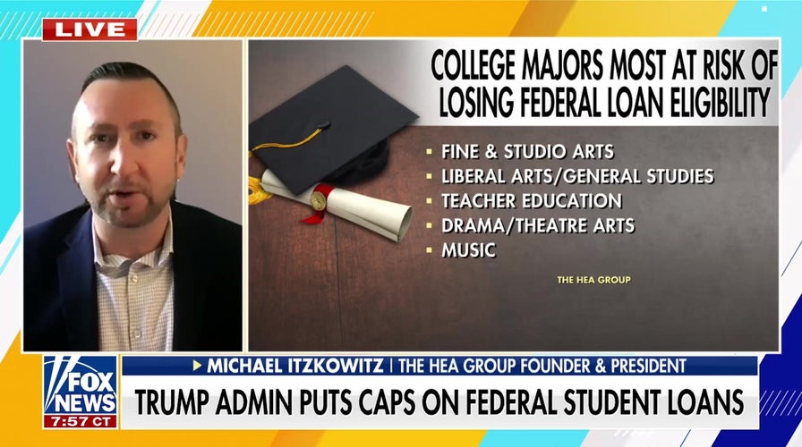 Trump administration sets new student loan limits for college programs