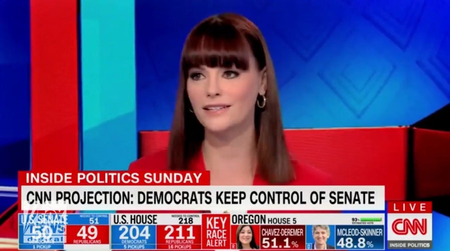 CNN reporter: Democrats won 'in spite of' President Biden