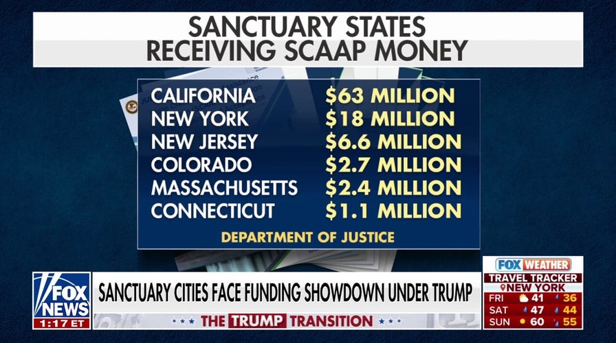 Sanctuary cities face funding showdown when Trump takes office 