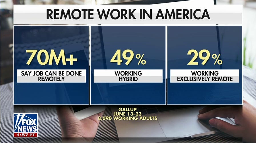 Wall Street eyes full return to offices post-Labor Day