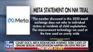 Meta faces accusations of creating ‘breeding ground for predators’ on its platforms