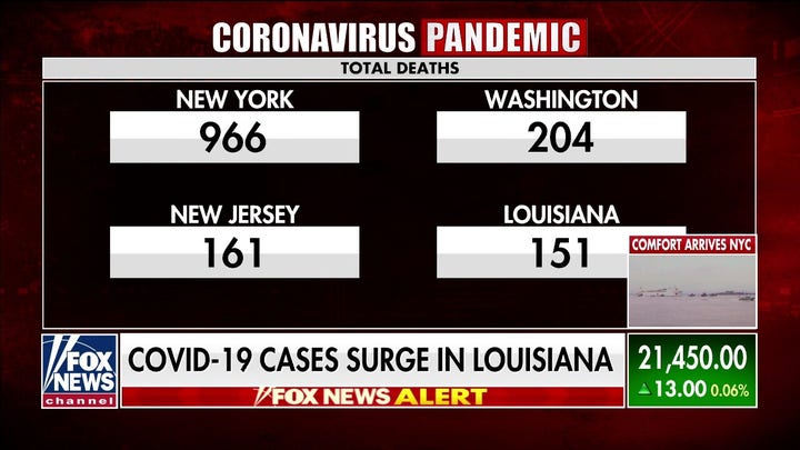 Why you should expect multiple coronavirus peaks over time