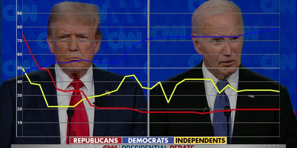 Voters react after Biden falsely claimed that no troops had died under his watch