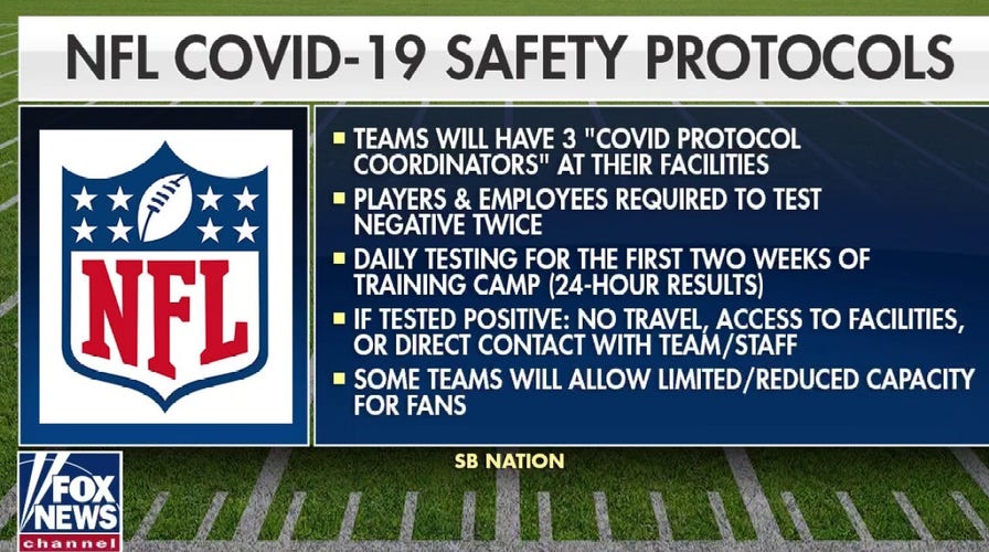 What protocols does the NFL need to enforce to bring football back?