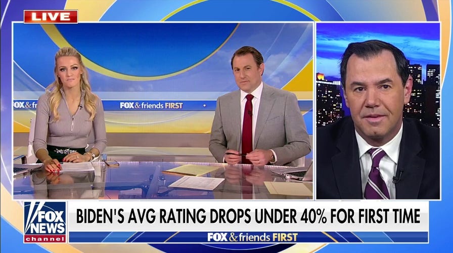 Concha: Biden is always three steps behind and it's only getting worse