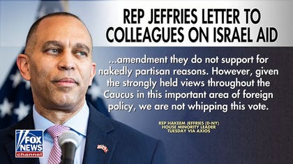 Democrats divided over House vote on Israel aid as U.S.-Middle East tensions rise
