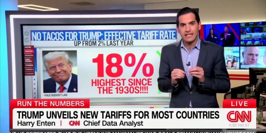 President Trump is most 'influential' president this century, CNN data guru says