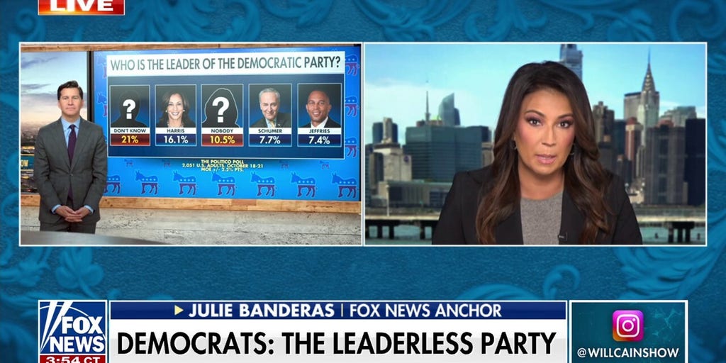 If Dems think Mamdani is the ‘wave of the future,’ they are ‘dead wrong’: Julie Banderas
