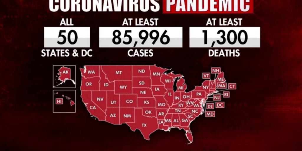 US now leads world with most confirmed coronavirus cases Fox News Video
