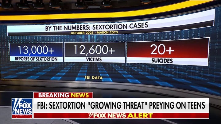 Parents of sextortion victims demand action as FBI warns of 'growing threat'