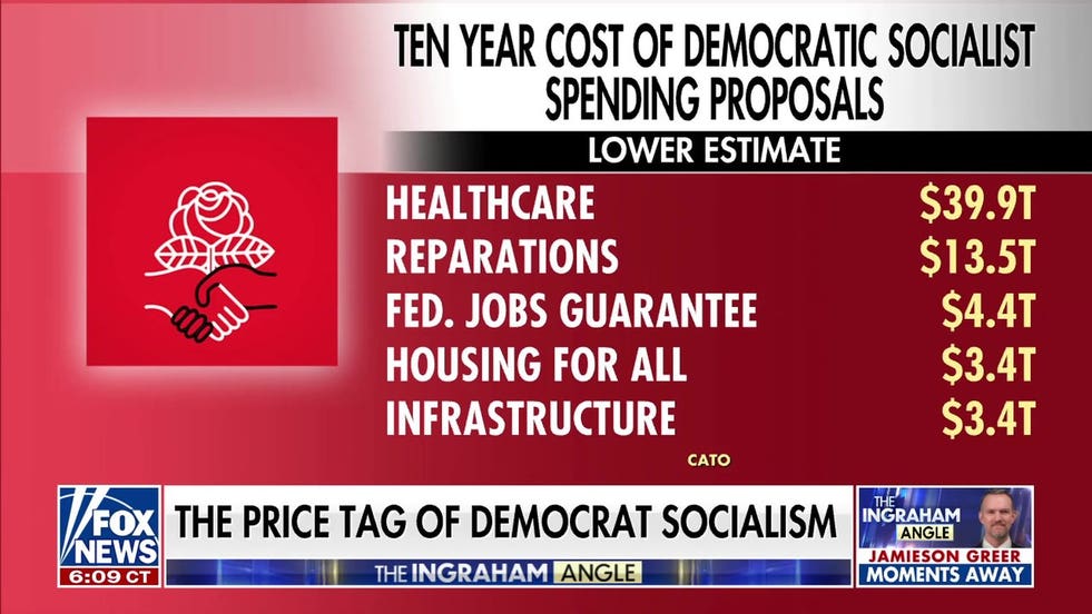 The DSA thinks it can spend your money better than you can, Mark Meadows says