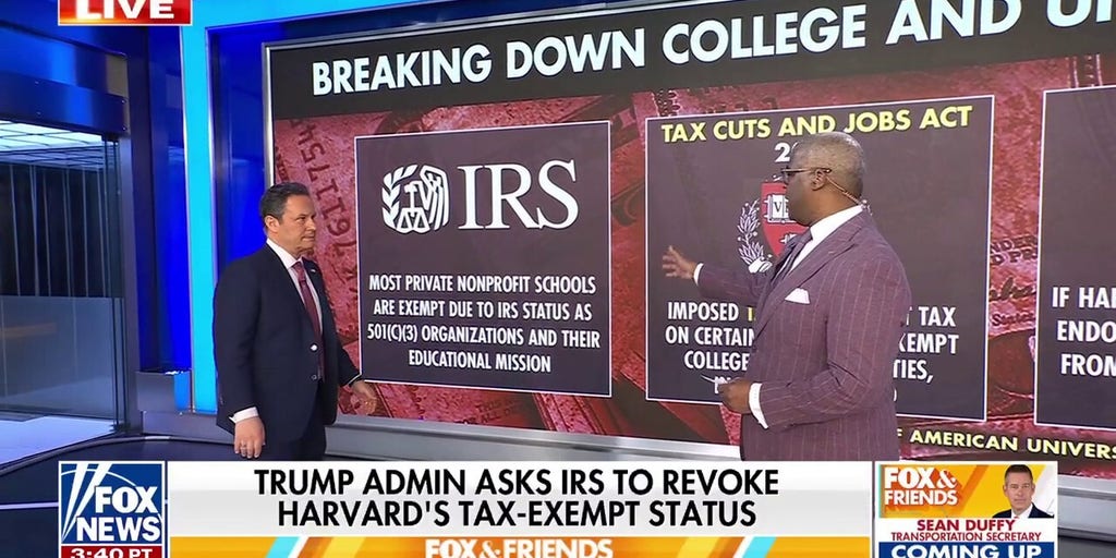 Charles Payne breaks down what's at stake if Harvard loses tax-exempt status with IRS