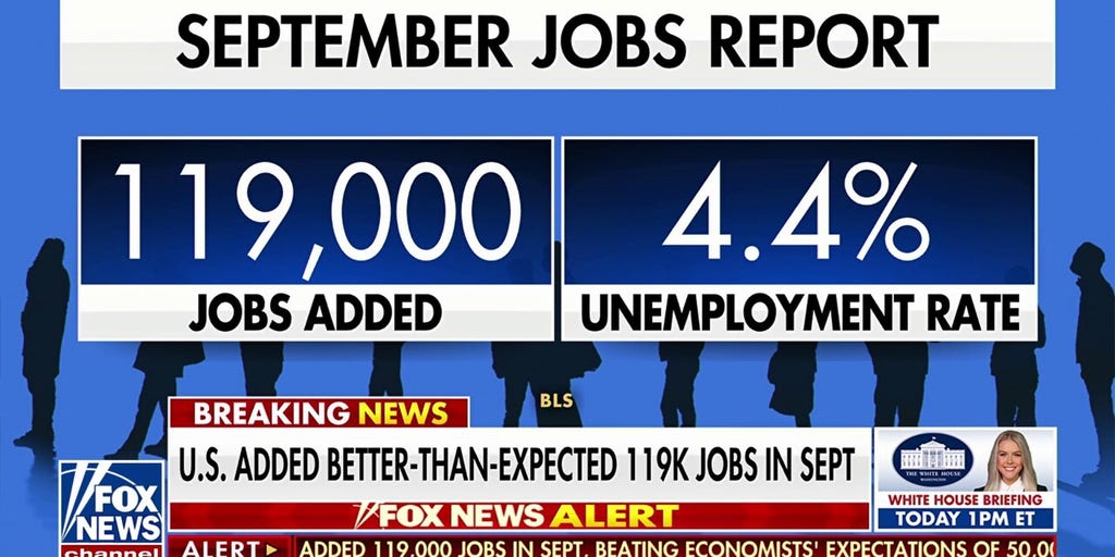 September jobs report 'much better than expected,' Maria Bartiromo says: 'Good news'