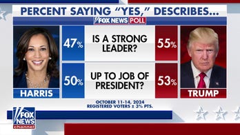 ӣ����Ƶ Poll: Trump takes national lead, Harris leads battleground states