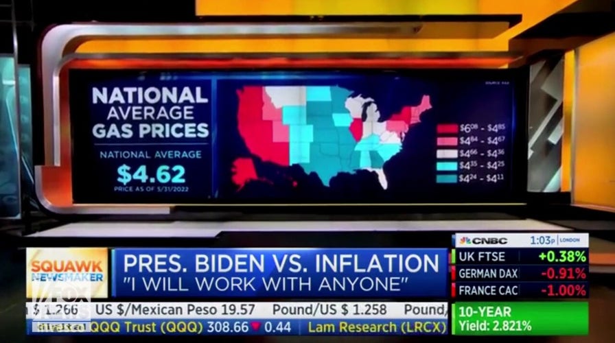 CNBC host pushes back against Biden admin's plan for inflation