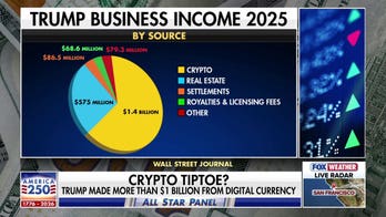 Trump's $2 billion financial payout sparks corruption debate ahead of midterm elections