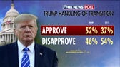 Trump's approval 'as high as it's ever been' heading into his 2nd term, Bret Baier reports