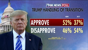  Trump's approval 'as high as it's ever been' heading into his 2nd term, Bret Baier reports
