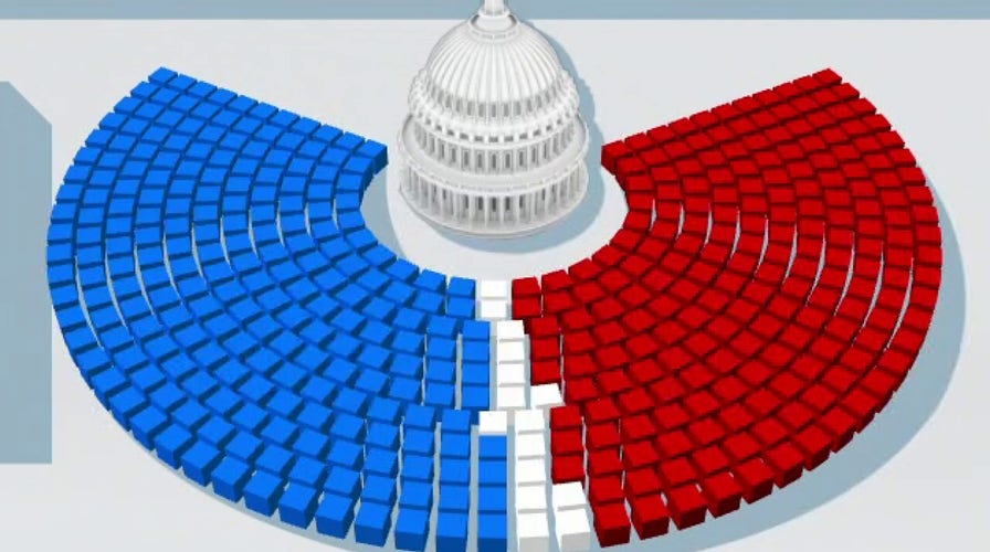 Bret Baier addresses Fox News Decision Desk Election Night House call