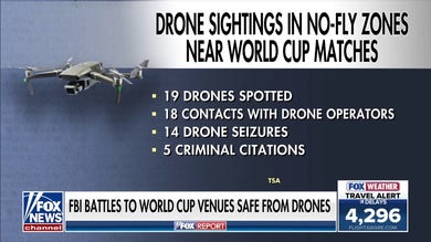 FBI battles drones at World Cup venues