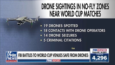FBI battles drones at World Cup venues