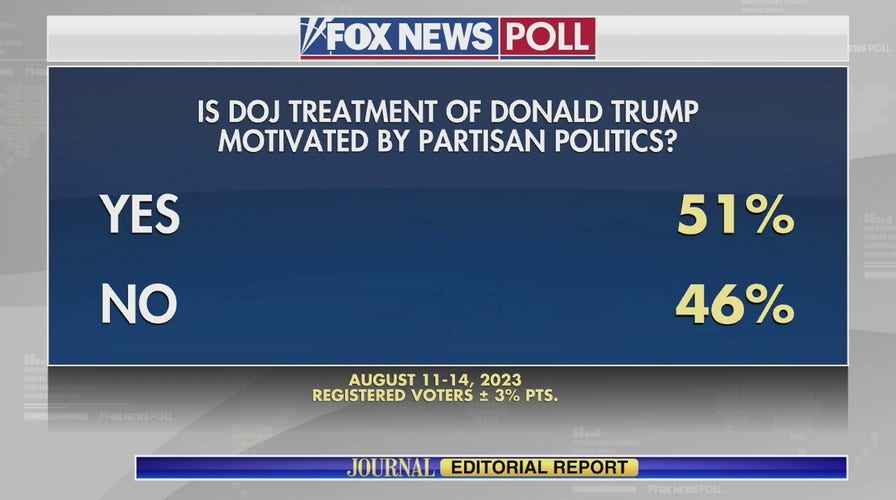 The political fallout from the Trump indictments