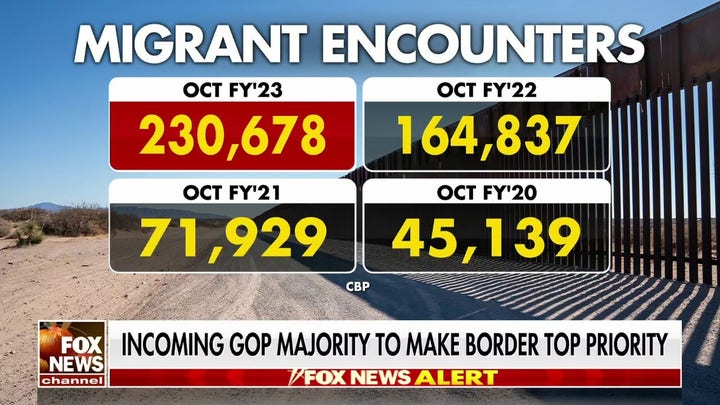 Sean Duffy: McCarthy is making Democrats confront the crisis at the border
