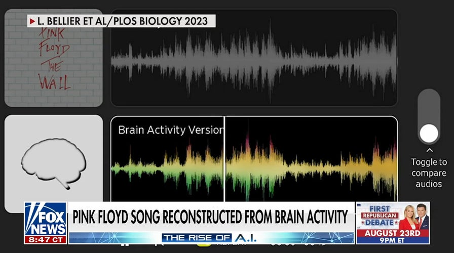 Pink Floyd song reconstructed from listening to brain waves