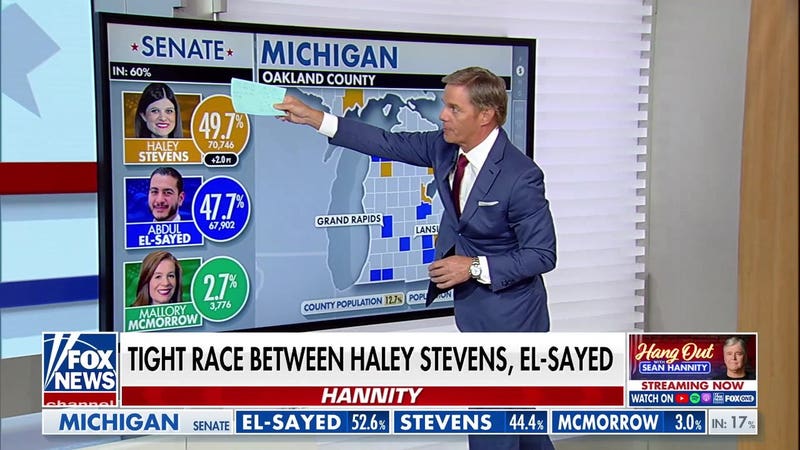 Bill Hemmer breaks down Michigan’s crucial primary election on the Big Board