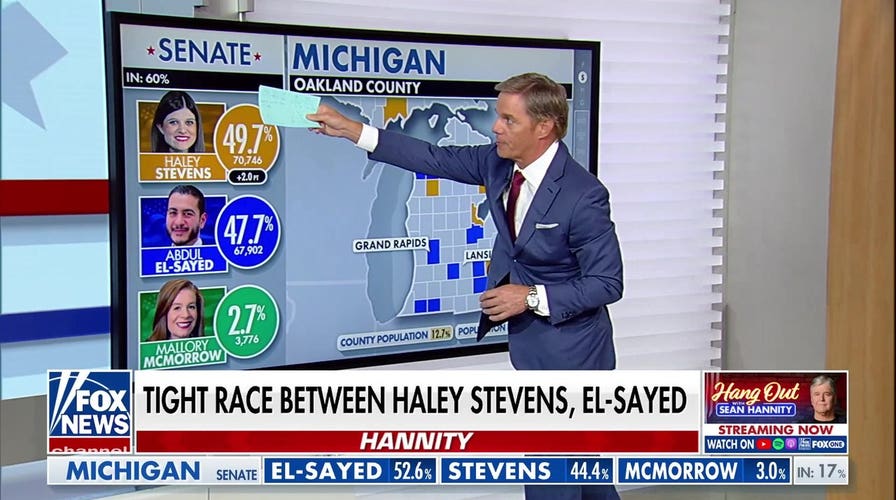 Bill Hemmer breaks down   Michigan’s important  superior   predetermination  connected  the Big Board