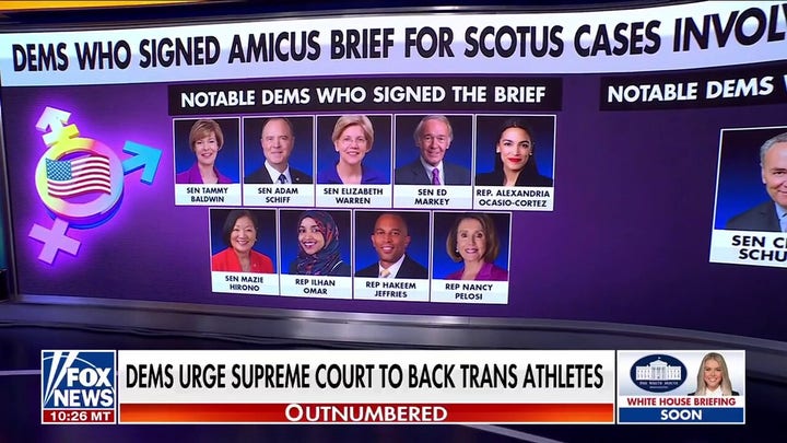 130 Democrats urge Supreme Court to back transgender athletes