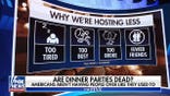 Are dinner parties dead? Data shows decline in Americans hosting at home