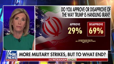 This is how Americans are viewing the conflict in Iran