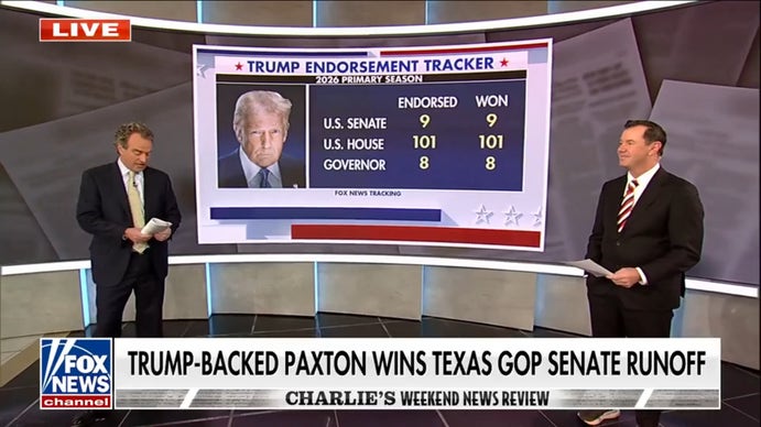 Analyzing Trump's influence on GOP in primary races nationwide