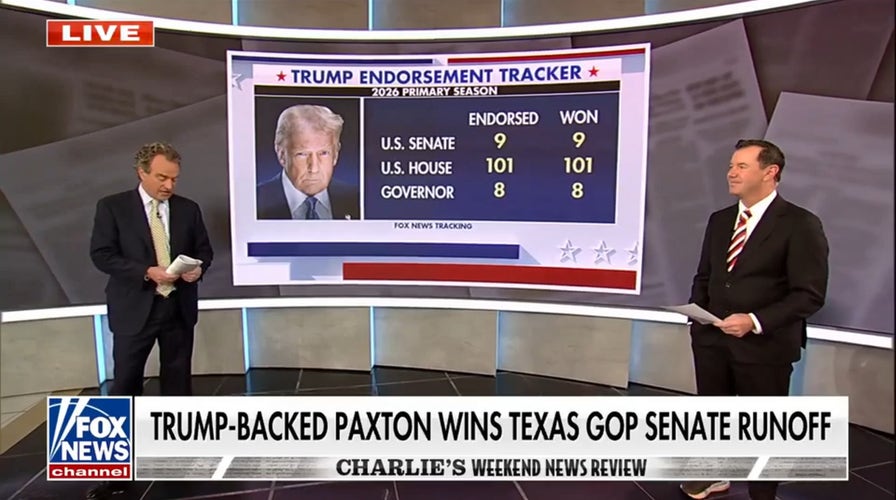 Analyzing Trump's influence on GOP in primary races nationwide