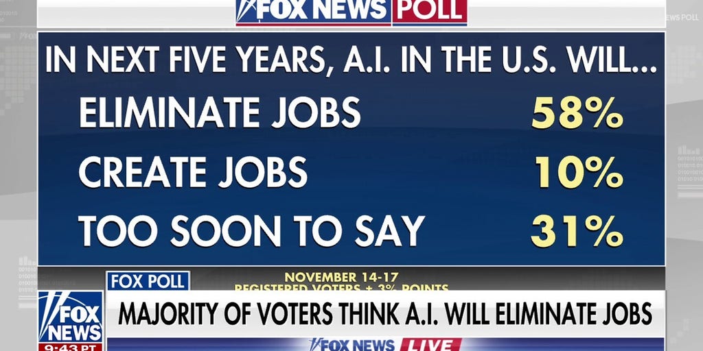 Expert predicts AI will create ‘untold jobs’