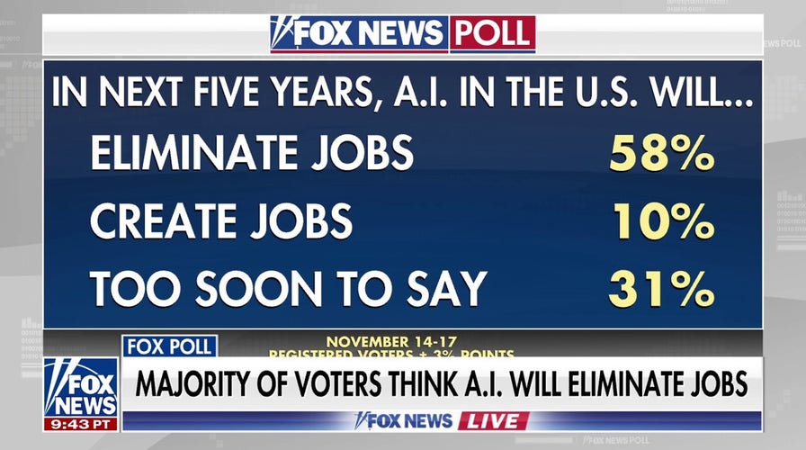  Expert predicts AI volition  make  ‘untold jobs’