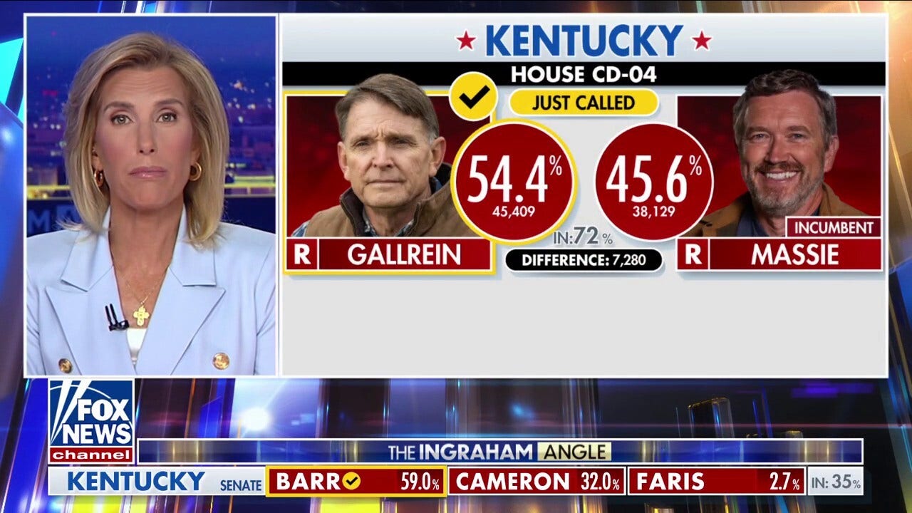Trump-backed Gallrein defeats Massie in Kentucky