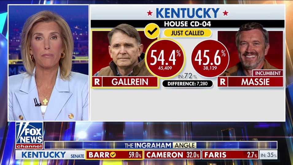 Trump-backed Gallrein defeats Massie in Kentucky