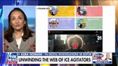 Inside the web of anti-ICE agitators who ‘want America conquered’