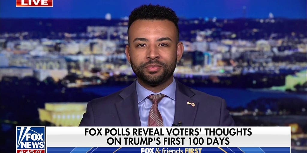 Voters reveal where they stand on Trump agenda after first 100 days in office