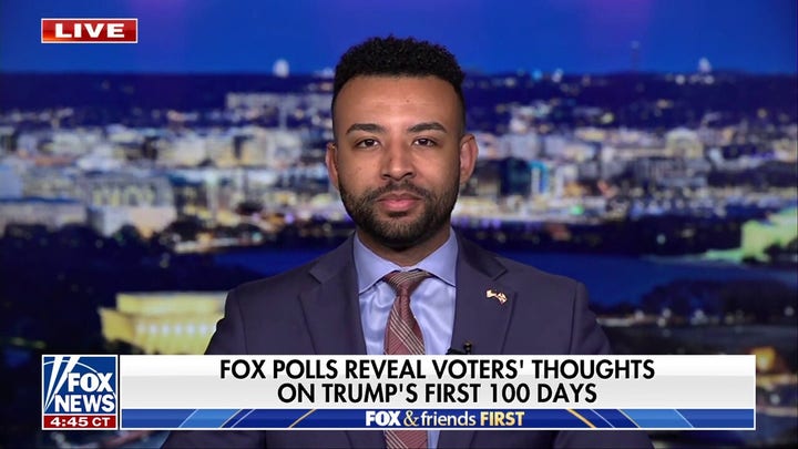 Voters reveal where they stand on Trump agenda after first 100 days in office