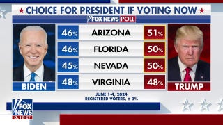 Trump leads Biden in various swing states, Fox polls indicate - Fox News