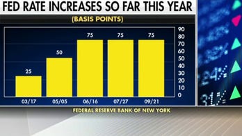 What are the long-term effects of the Federal Reserve's rate hikes?