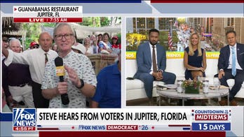 Florida voters detail their top issues ahead of midterms