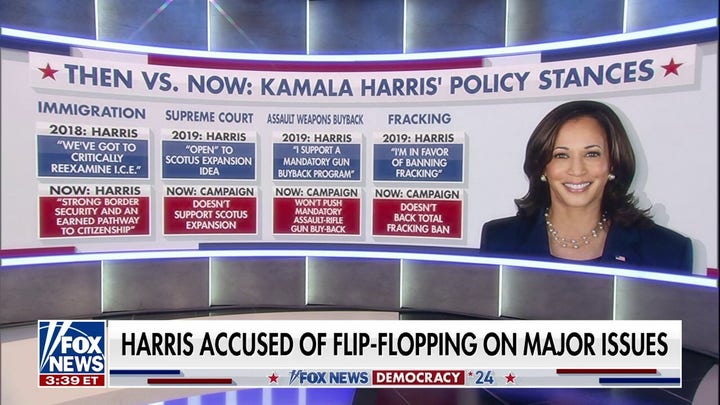 Kamala Harris' Lack of Interviews Draws Scrutiny