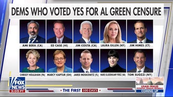 House censures Rep. Al Green despite disruption from fellow Dems