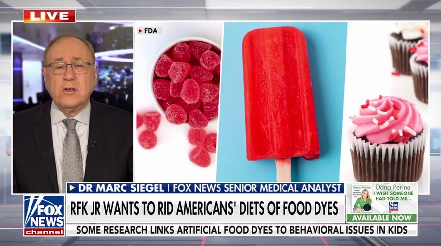 Trump administration seeking to remove artificial dyes from food supply
