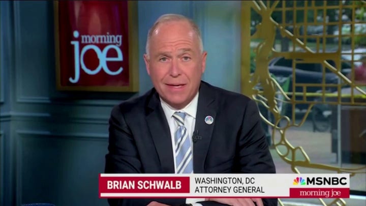 DC attorney general slams President Trump's federal takeover during MSNBC interview