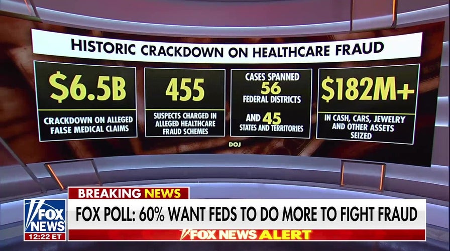 DOJ reveals new indictments in historic healthcare fraud crackdown